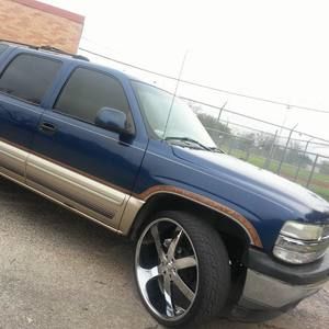 Meet your Posher, Mendoza